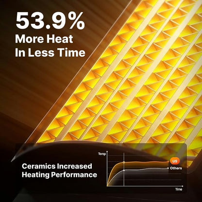 BlumeHeat™ Portable Heater